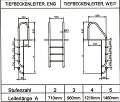 Edelstahlleiter V2A eng und weit ◊