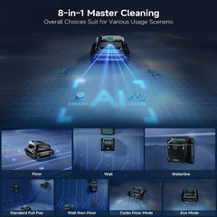 WYBOT S2 Vision 8 Reinigungsmodi für Boden, Wand und Wasserlinie
