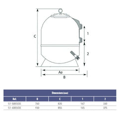 S1-Filterkessel inkl. 6-Wege SideMount Ventil ◊