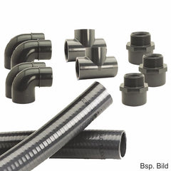 Anschlusspaket für Einbauteile