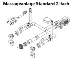 Massageanlage Standard 2-fach oder 4-fach ◊