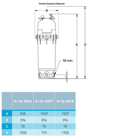 CLEAN & CLEAR Kartuschenfilter ◊