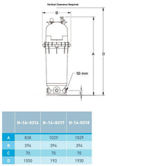 CLEAN & CLEAR Kartuschenfilter ◊