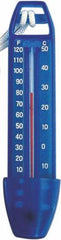 Thermometer "Rundthermometer" und "Schöpfkelle"