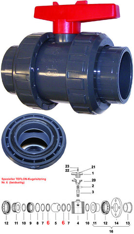 2-Wege Kugelhahn mit Teflonsitzring