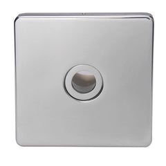 Einlaufdüsen Rotguss für Fliesen- und Folienbecken