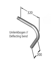 Zubehör für Haltestangen V4A