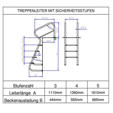 Treppenleiter VA mit Sicherheitsstufen ◊