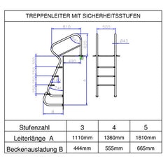 Treppenleiter VA mit Sicherheitsstufen ◊