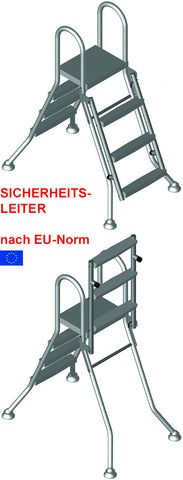 Hochbeckenleitern aus Edelstahl ◊