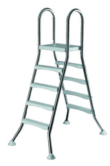 Hochbeckenleitern aus Edelstahl