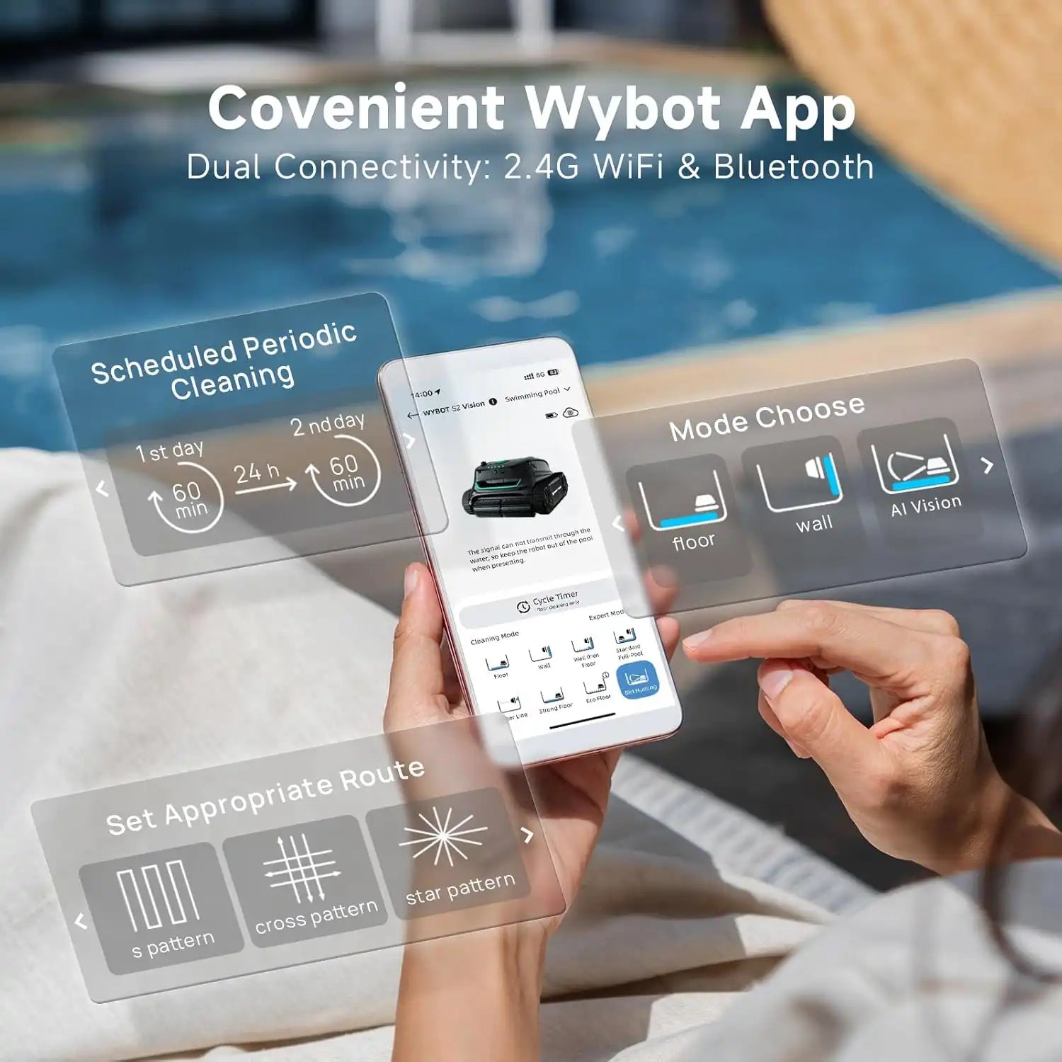 WYBOT S2 Vision Steuerung per WYBOT App über WLAN und Bluetooth