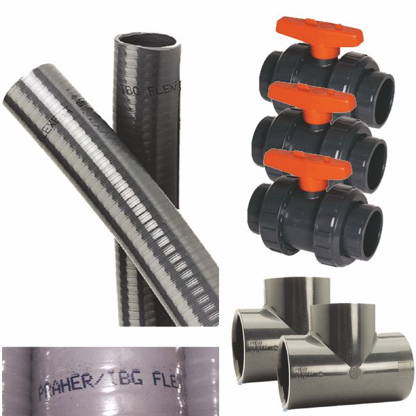 Anschlusspaket für Wärmepumpe