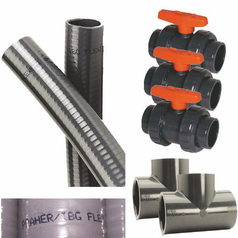 Anschlusspaket für Wärmepumpe