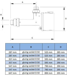 Elektroschwimmbadheizer aus Kunststoff 230V 1,5kW - 18,0kW