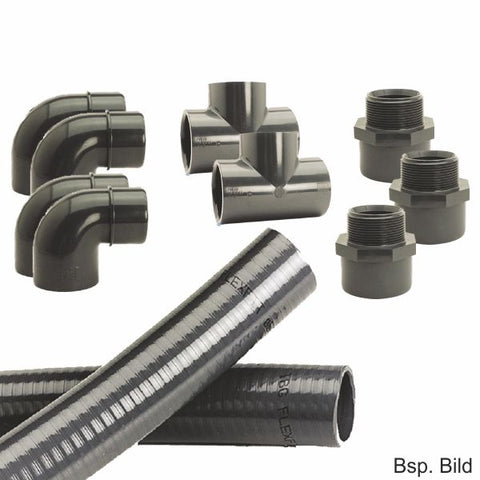 Anschlusspaket für Einbauteile