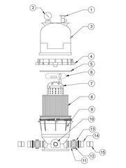 Ersatzteile für Pentair Clean & Clear