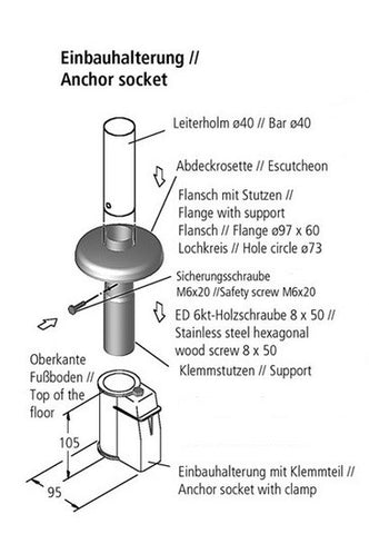 Treppenleiter VA mit Sicherheitsstufen ◊