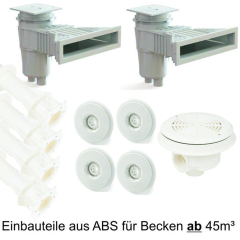 Einbauteile aus ABS