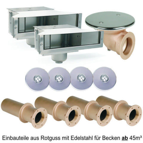 Einbauteile aus Rotguss mit Edelstahlblenden