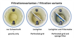 GFK-Vorabscheider Ultra