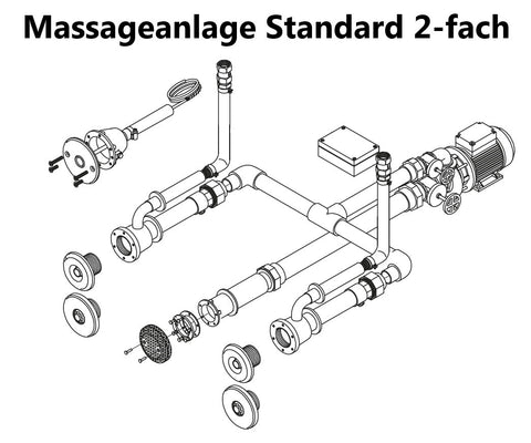 Massageanlage Standard 2-fach oder 4-fach ◊