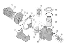 Ersatzteile für Sta-rite 5P6R und LA Sta-Rite HD / HD-SW