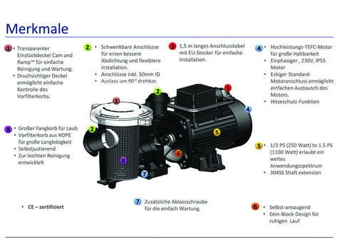 FreeFlo Kunststoff-Pumpen Serie