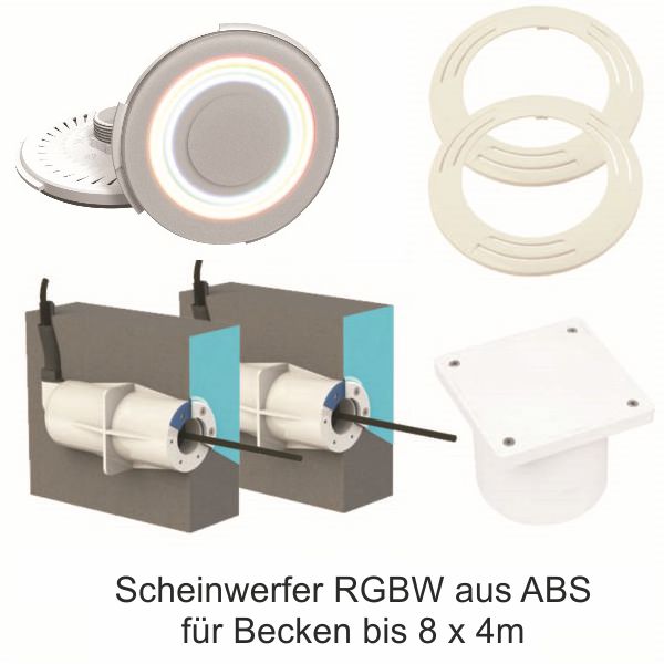 Scheinwerfer RGBW aus ABS