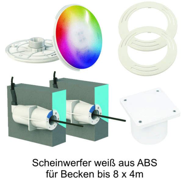 Scheinwerfer RGB aus ABS für Becken bis 8 x 4 m